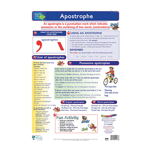 apostrophe lets look apostrophe size chart