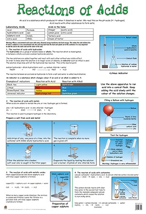 reactivity aba definition reactivity aba definition
