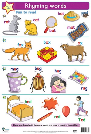 Rhyming Words - Lets Look