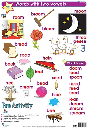 Words with Two Vowels - Lets Look