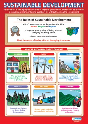 development sustainable geography education mentone educational