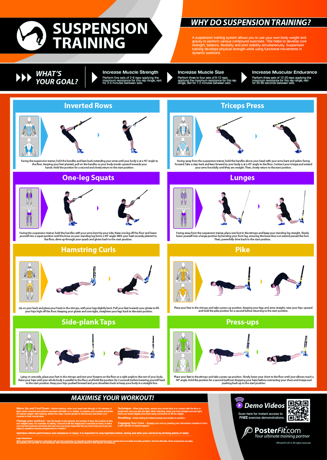 Human Trainer Exercise Chart