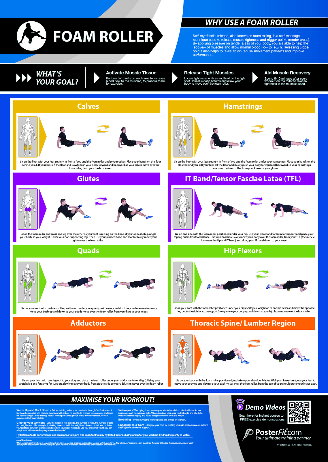 Foam Chart