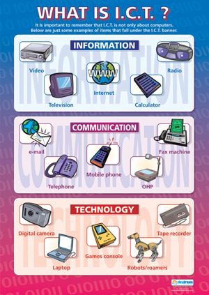ICT Schools Posters - What is I.C.T?