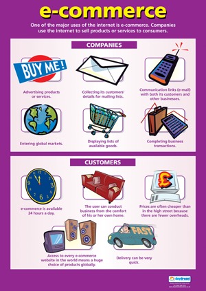 e commerce