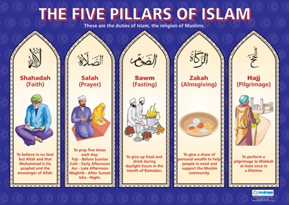 Five Pillars Of Islam Chart