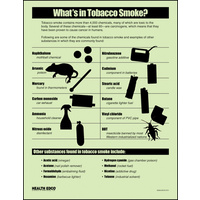 What's in Tobacco Smoke? Tear Pad