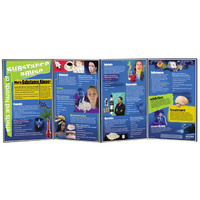 Effects and Hazards of Substance Abuse Folding Display