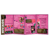 What You Should Know About HIV/ AIDS Folding Display