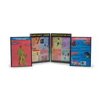 Substance Abuse Identification Kit