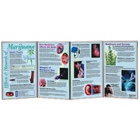 Effects & Hazards of Marijuana Folding Display