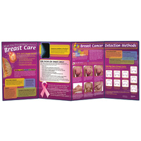 Breast Care Folding Display