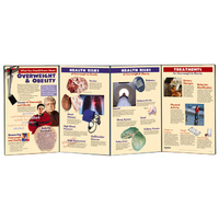 Overweight and Obesity Folding Display