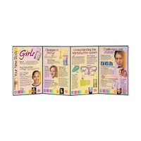 Your New Body: Girls Folding Display