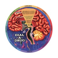 Dial-A-Drug Wheel
