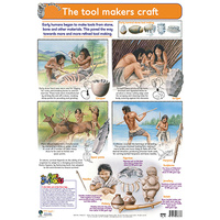 The Tool Makers Craft
