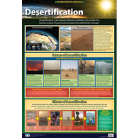 Desertification