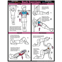 Back Exercises - K