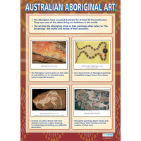 Art and Design School Poster- Australian Aboriginal Art