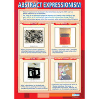 Art and Design Schools Poster- Abstract Expressionism