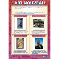 Art and Design Schools Poster-Art Nouveau