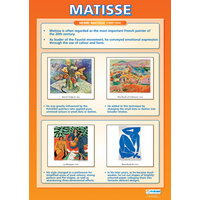 Art and Design Schools Poster- Matisse