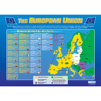 Business Studies School Poster- European Union