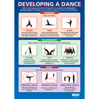 Dance School Poster -  Developing a Dance