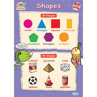 Early Learning School Poster- Shapes
