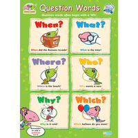 Early Learning School Poster- Question Words