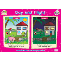 Early Learning School Poster- Day and Night