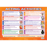 Drama School Poster- Acting Activities