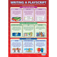 Drama School Poster- Writing a Playscript