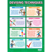 Drama School Poster-Devising Techniques