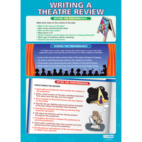 Drama School Poster- Writing a Theatre Review
