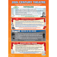 Drama School Poster- 20th Century Theatre