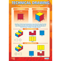 Design and Technology Schools Poster- Technical Drawing