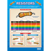Design and Technology Schools Poster-  Resistors
