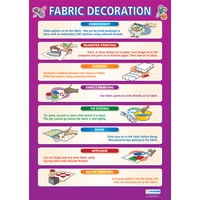 Design and Technology Schools Poster -  Fabric Decoration