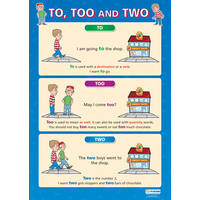 English School Poster- To, Too and Two