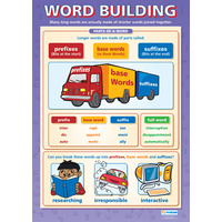 English school Poster - Word Building