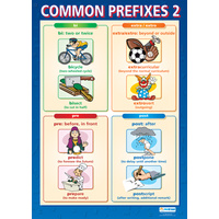 English School Poster- Common Prefixes 2