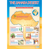 Geography School Poster- The Sahara Desert