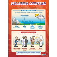 Geography school Poster - Describing Countries