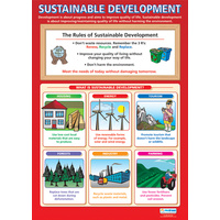 Geography Schools Posters -  Sustainable Development