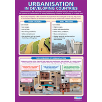 Geography Schools Posters -  Urbanisation in Developing Countries