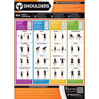 fitness chart