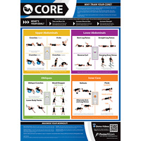  Gym and Fitness Chart - Core (L)