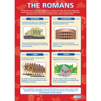 History School Poster- The Romans