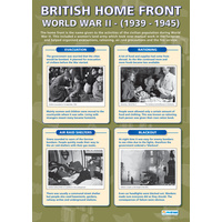 History Schools Posters -  British Home Front WWII
